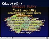 Krizové plány